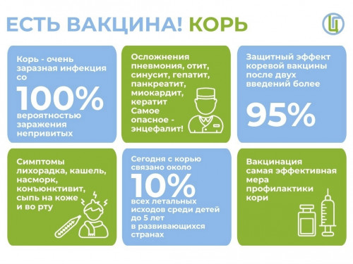 Сокольская ЦРБ приглашает на вакцинацию против кори