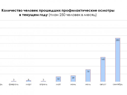 Слайд7.jpg