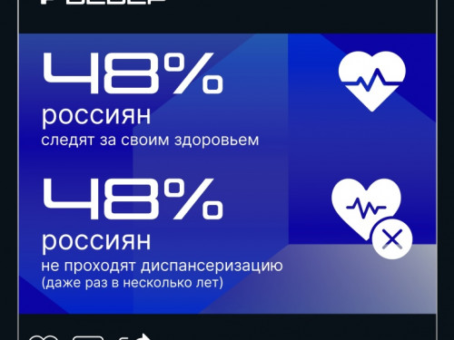 Самолечение — большая ошибка