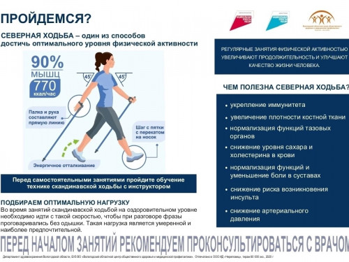 Время на пешие прогулки можно увеличивать!