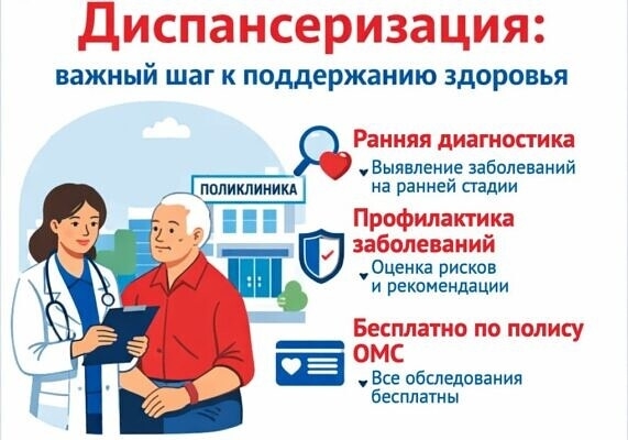 Проверьте здоровье, пока ничего не болит