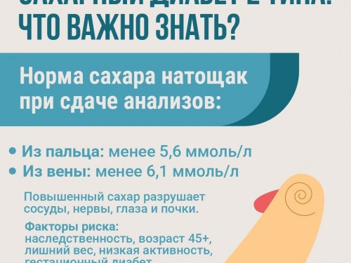 Сахарный диабет 2 типа: что нужно знать?