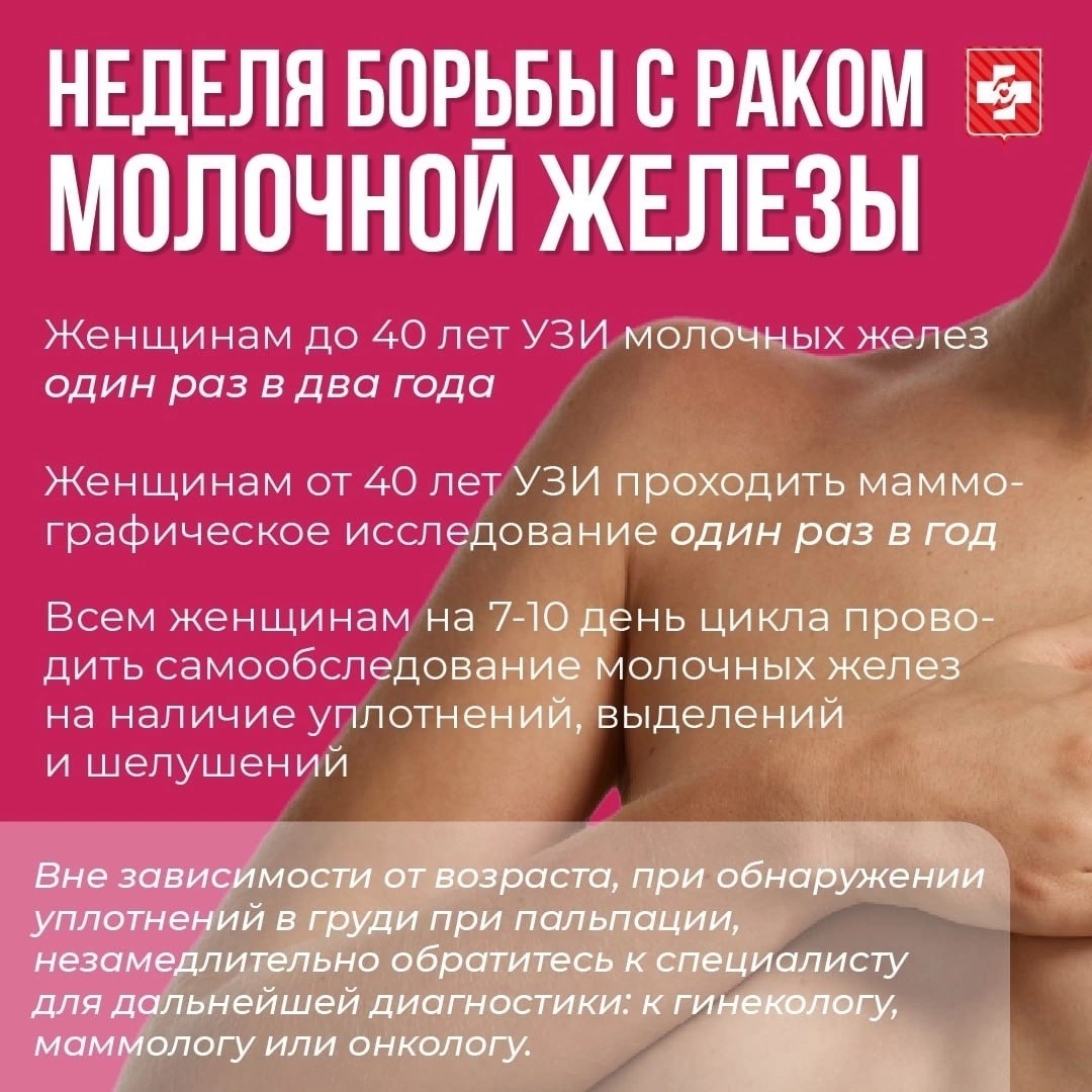 Неделя борьбы против рака молочной железы